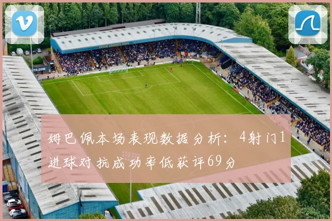 姆巴佩本场表现数据分析：4射门1进球对抗成功率低获评69分